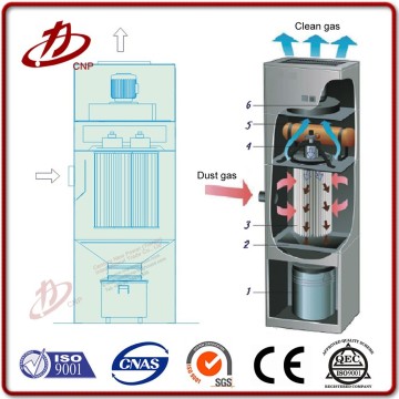 Oil absorption portable dust collector
