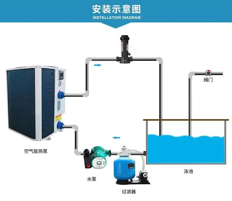 China Energy Saving 50kw Air Source Heat Pumps Commercial Heating Cooling Air to Water Inverter Heat Pump Swimming Pool