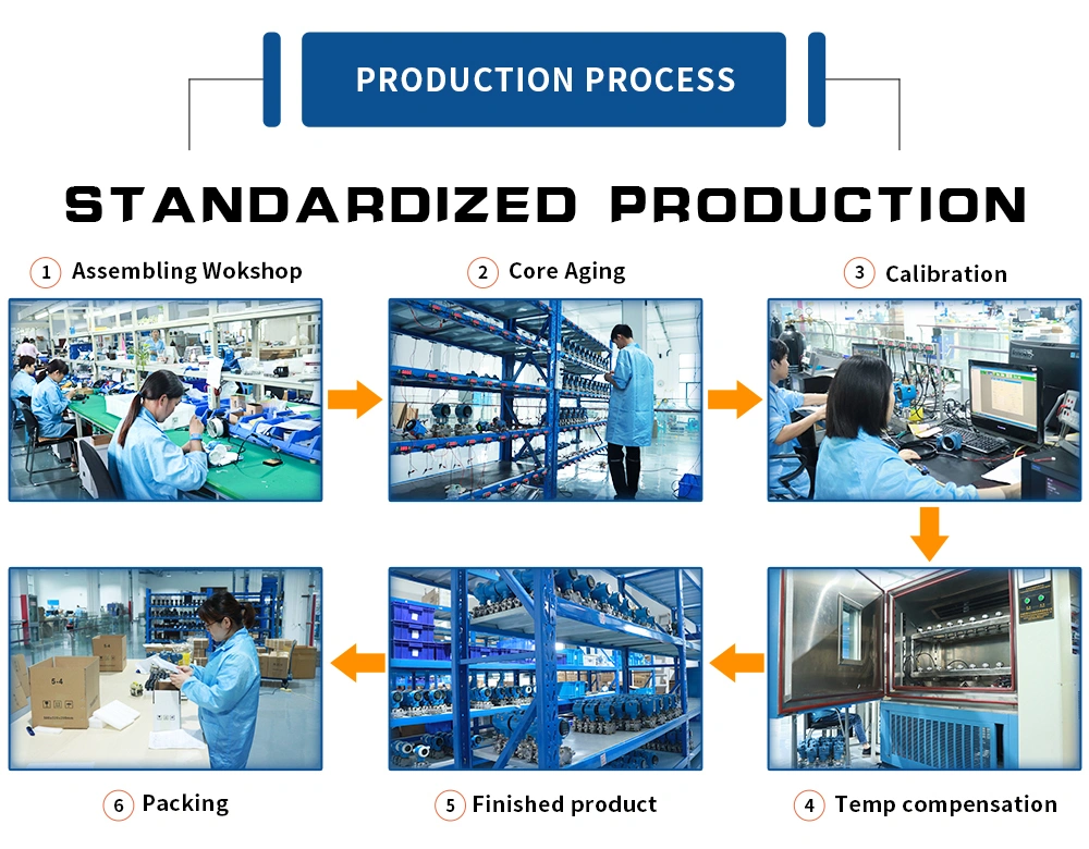 Sanitary Application Smart Electronic Digital Pressure Switch with Tri-Clamp Connection