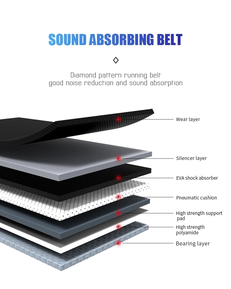 treadmill specification