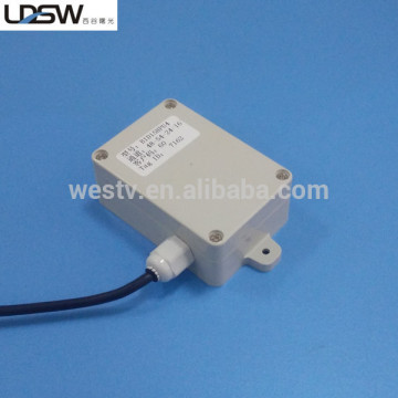 RS232/RS485 Wilreless data acquisition transmitter