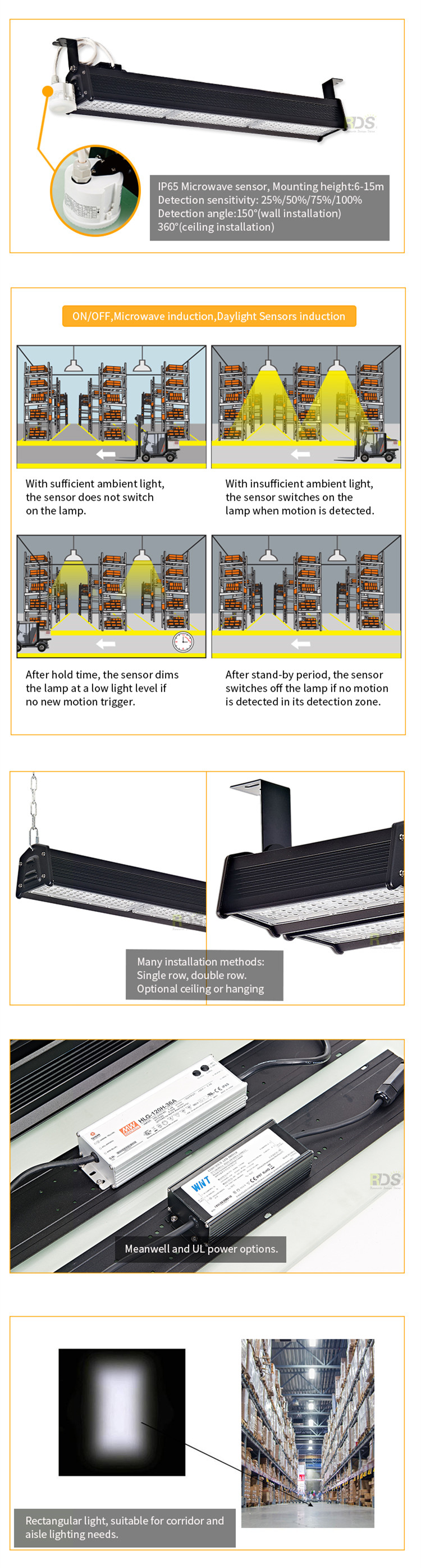 Industrial Fixture Commercial Warehouse Led Light