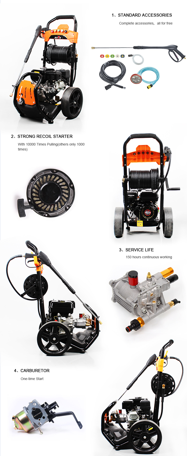 Cordless Hydraulic Pump Head 3600psi Commercial Gasoline Engine Petrol High Pressure Washer Quick Connect Equipment Jet Washer