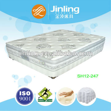 Deluxe pocket coil spring mattress with memory foam topper