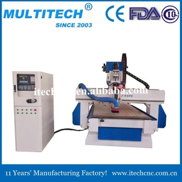 China factory cheap furniture manufacturing machinery