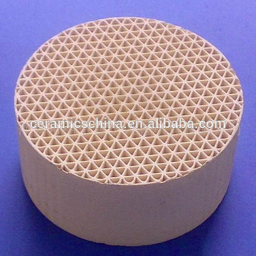 honeycomb ceramic used in Industry