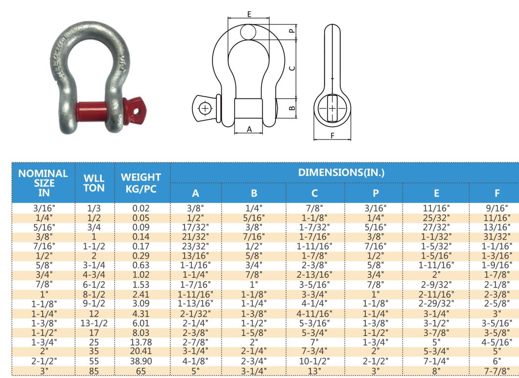 Us Type Screw Pin Chain Shackle Straight G210