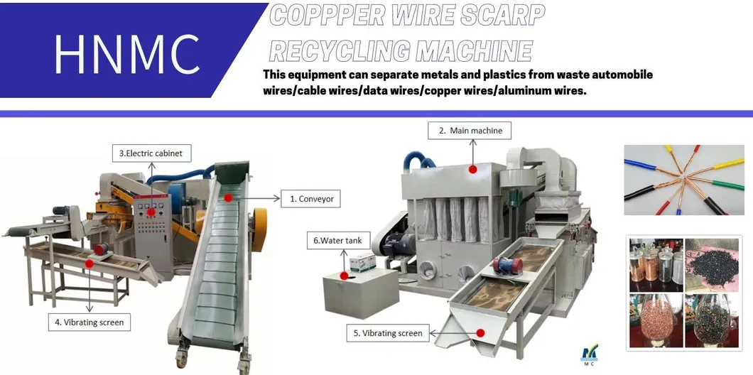Automatic Cable Stripping Machine Scrap Copper Wire Recycling Sorting Machine