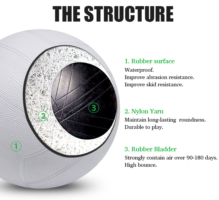 gepersonaliseerde netbalbal personalised netball ball