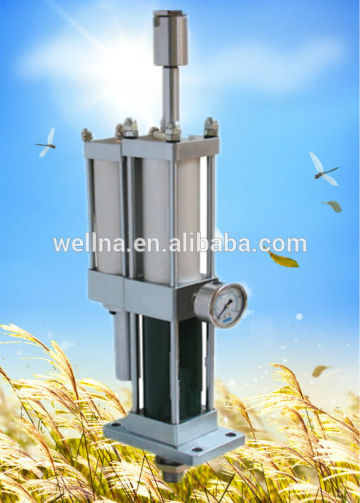 Wellna WNBH China manufacture Impact hydraulic cylinder Best selling pneumatic cylinder