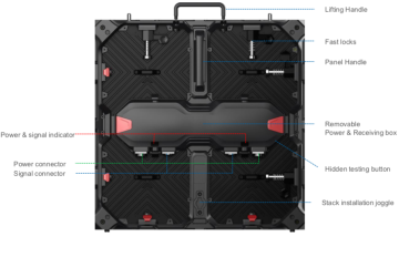 outdoor led screen for rent