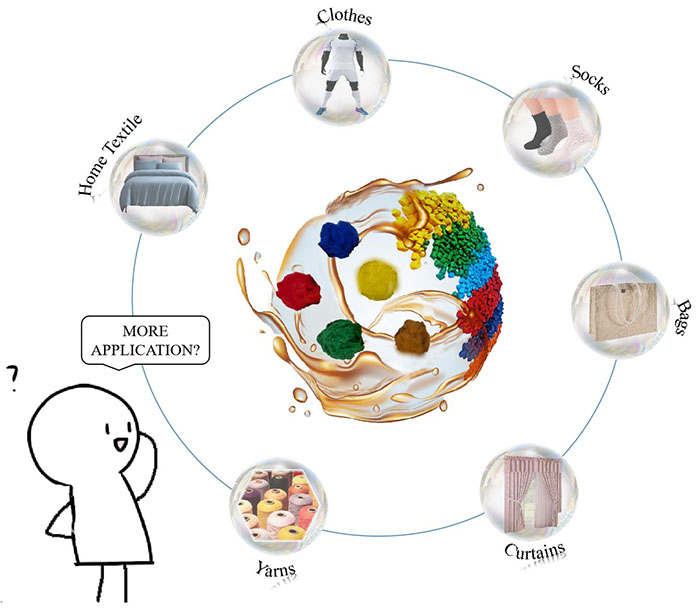 10D 76MM Solid PSF Polyester Staple Fiber Virgin for Yarn