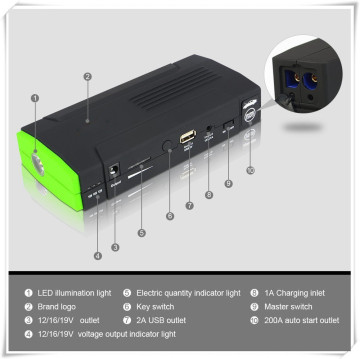 auto jumpstart external battery pack power bank