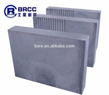 low price Si3N4 silicon nitride bonding sic refractory brick