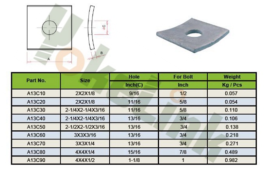 Square Flat Washer06