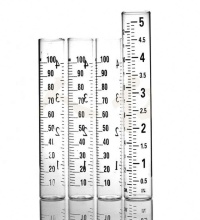 Rain Gauge Glass for Precise Measurement