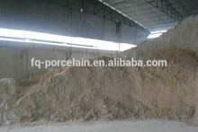 HIGH QUALITY ASSURANCE Ceramic Materials For Industry Ceramic Washed KaoLin Clay,Block And Powder Etc.
