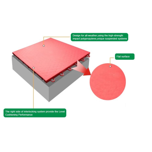 Flache Oberflächen -Designboden für Futsal Court