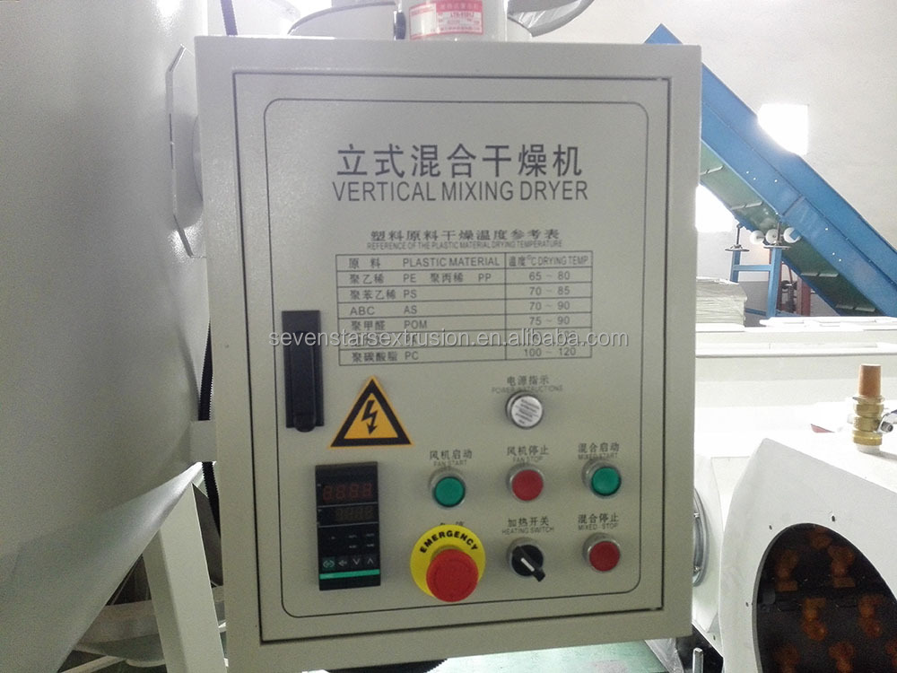 Pellets Mixing Machine Pellets Mixing Machine