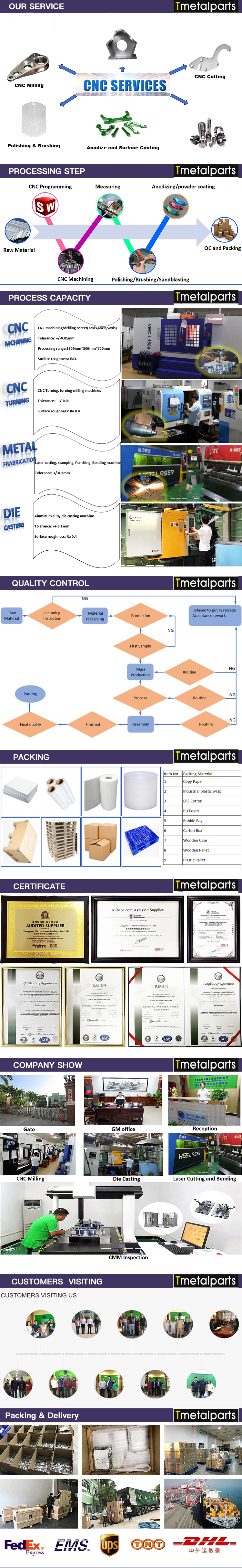 Factory aluminum extruded enclosure frame anodized aluminum enclosure