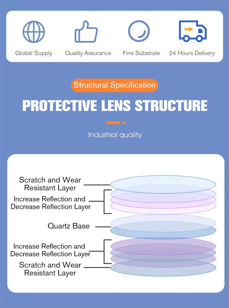 Safety Laser Window Lens