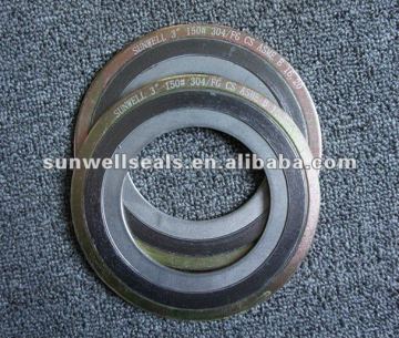 Gaskets,spiral wound gaskets