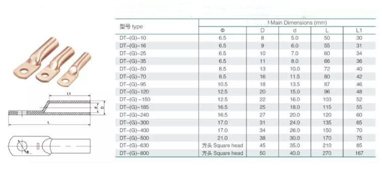 Tubing Copper Connecting Terminal Size