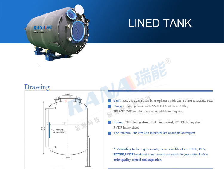 specification tank