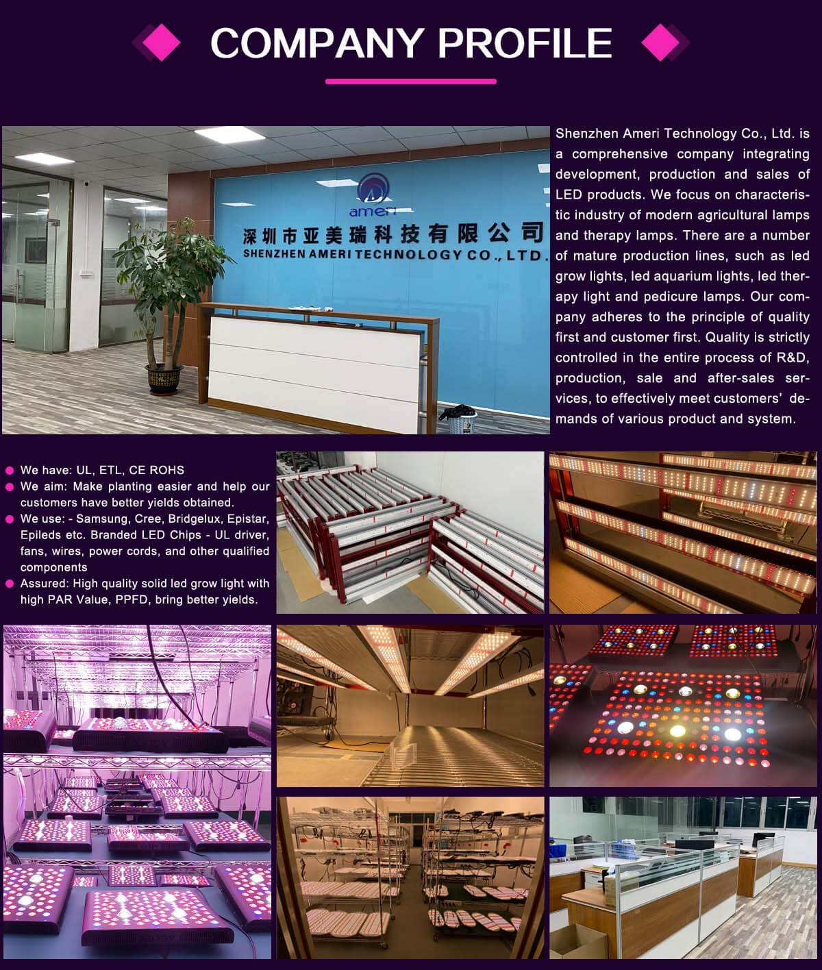AGLEX memimpin profil perusahaan yang tumbuh ringan AGLEX led grow light company profile