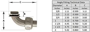 UL-Rated Plastic Liquidtight Connector 1-1/2-Inch