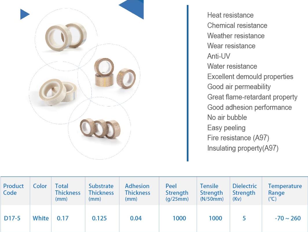 PTFE FABRIC TAPES