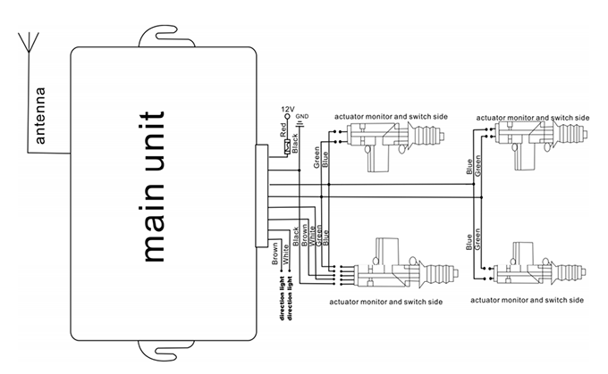 keyless entry wire diagram