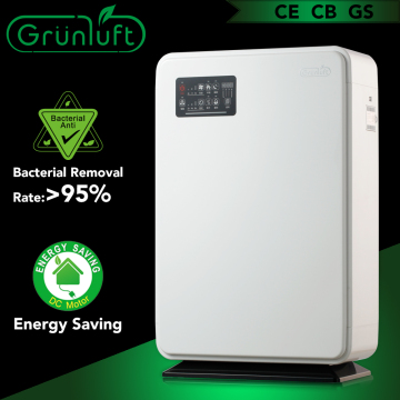 Hepa filter air purifiers with ionic breeze effectively filter pm 2.5