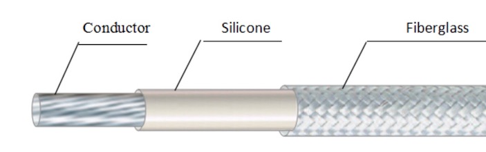 Fiberglas Braid Silikon Gummidraht Fiberglass Braid Silicone Rubber Wire