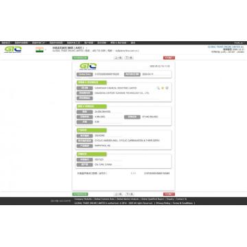 Naphthol India Import Data Sample