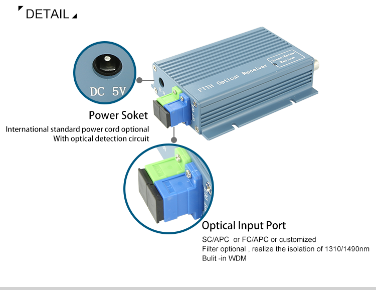 mini FTTH node active FTTH receiver with WDM GPON XGPON