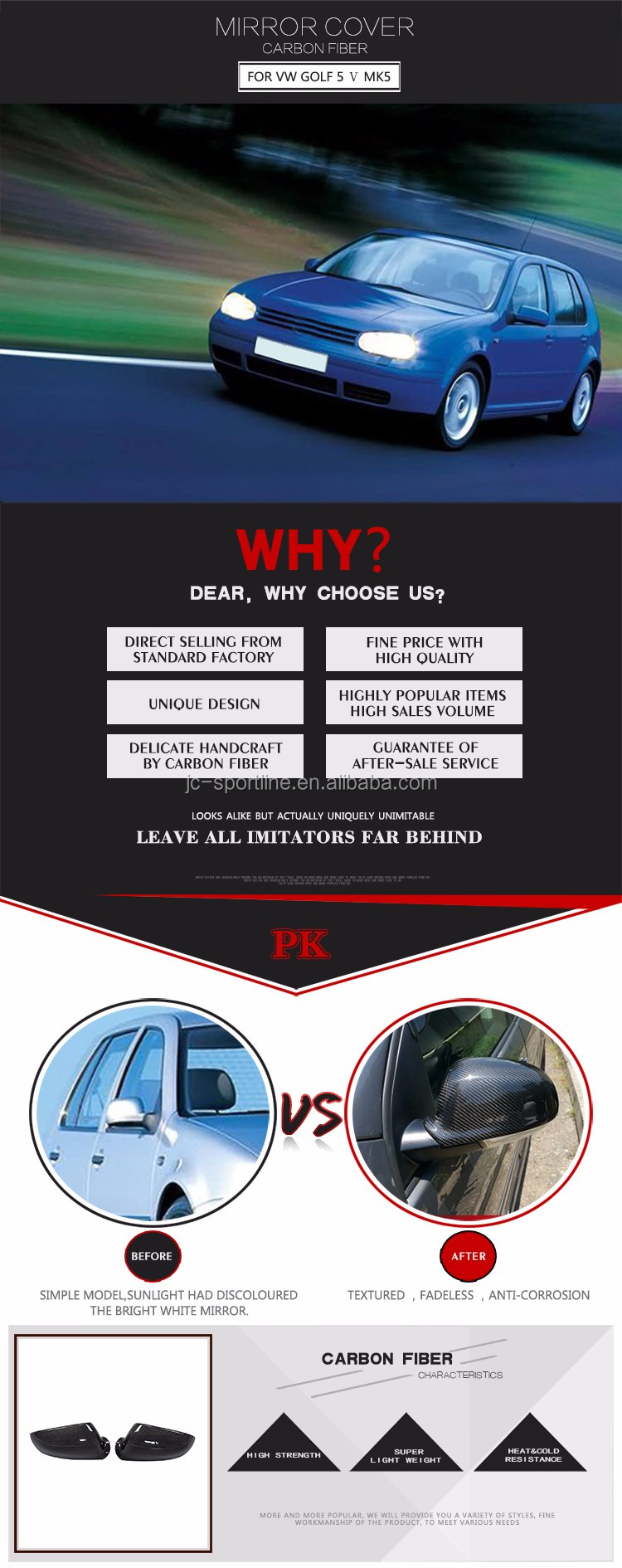 Auto Full Replacement Carbon Fiber Side Mirror Cover for VW Golf V GTI MK5 R32