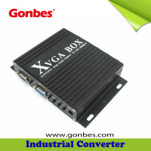 Newest industrial machine RGB to VGA converter