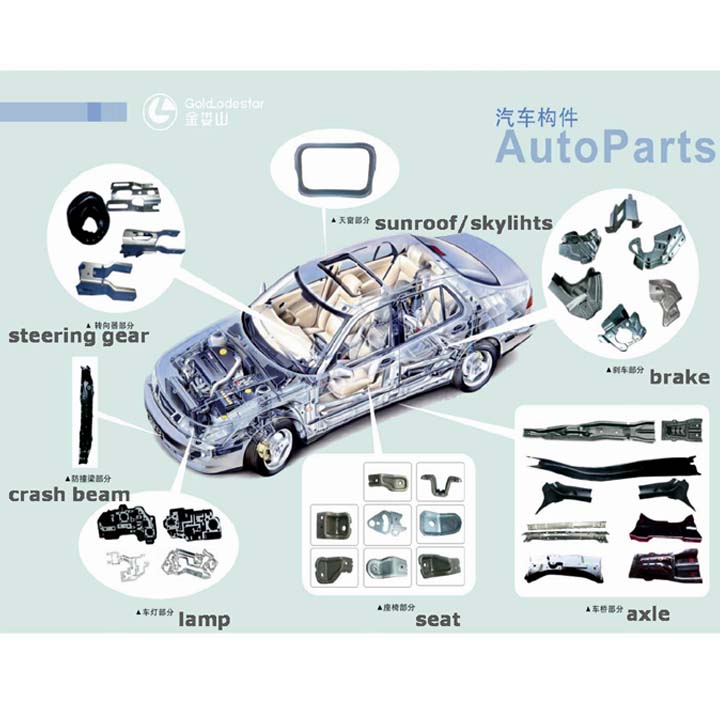 Stamping Tool Design & Manufacture for Automotive Industry