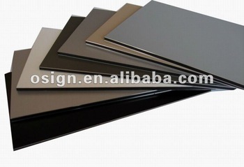 acp aluminium composite panel