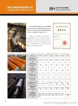 Pneumatic Pipe Hammer?