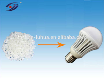LED PC Heatsink Pellets
