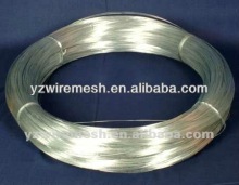 Galvanized Wire Lowest Price For India Market