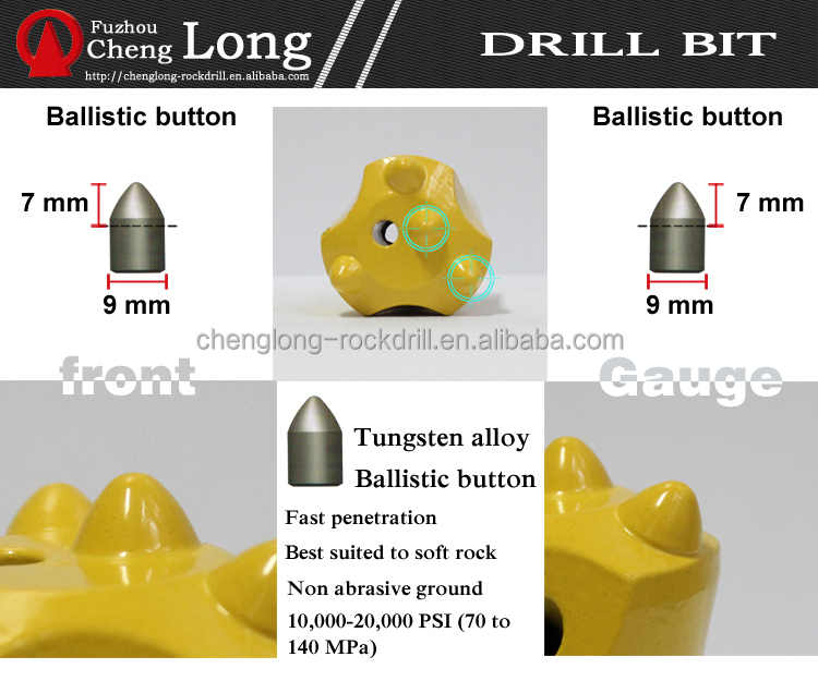 Factory price Tungsten carbide rock atlas copco rock drill bits