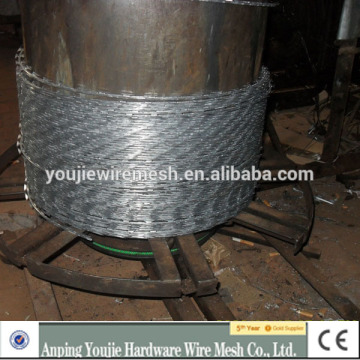 Electric Galvanized Razor Barbed Wire Mesh