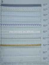 textile elastic band