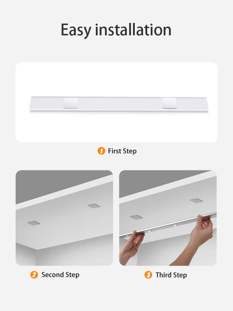 Wireless Motion Sensor LED Night Light for Kitchen Cabinets and Bedrooms