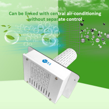 Centrale airconditioner luchtreiniger