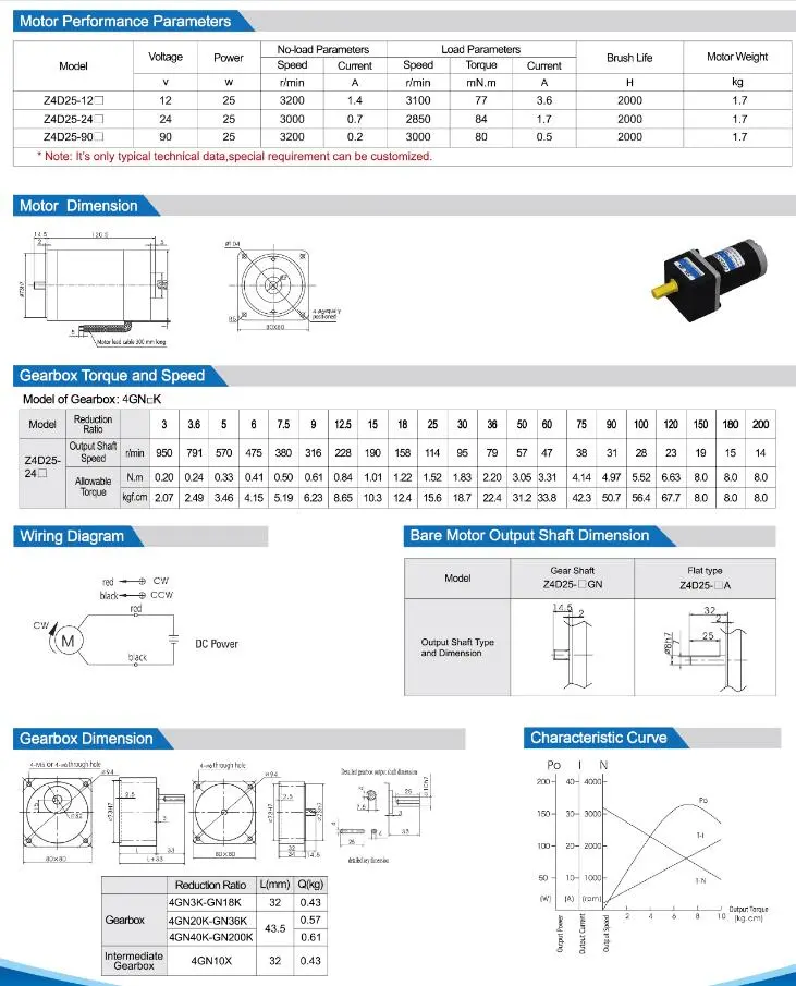 25W 12V Low Rpm DC Micro Gear Motor