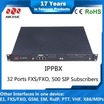 NICEUC 32 ports IP PBX MG320 Intercom pbx system